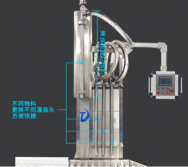 200公斤潤滑脂灌裝生產線